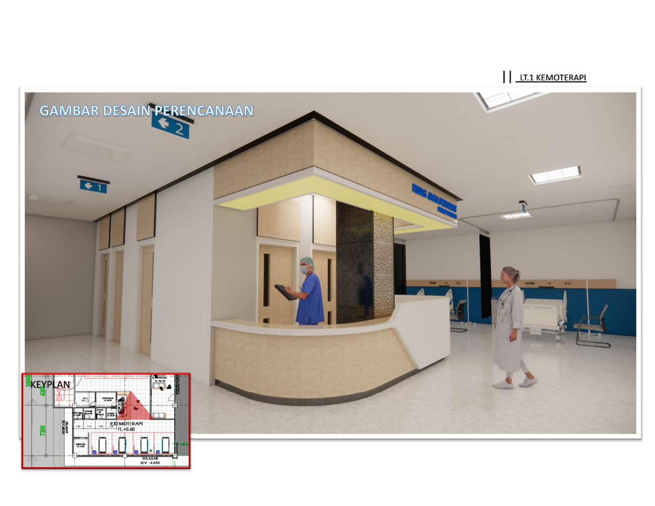 Tahap Desain Terperinci - DED